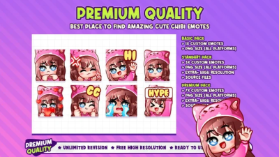 I will create custom cute chibi emotes for twitch, youtube, discord