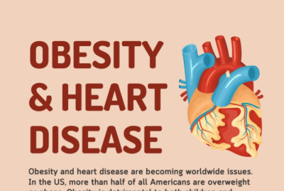 I will design creative health infographics and leaflets