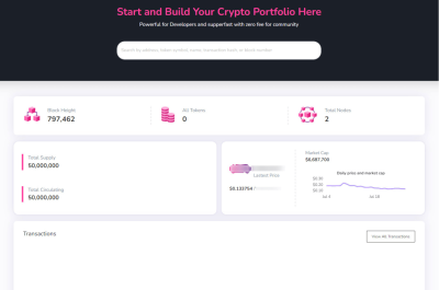 I will fork ethereum blockchain based on your requirement