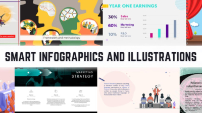 I will redesign your powerpoint presentation slides or template