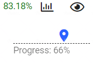 I will be the best virtual assistant