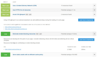 I will check, debug, diagnose, and improve your website