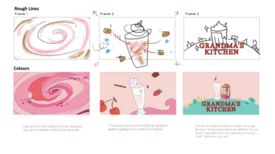 I will do story boarding for your animation or motion graphic