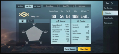 I will do pubgm coaching for competitive tournament