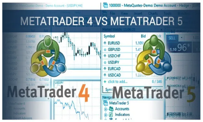 I will make metatrader custom programs