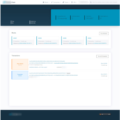 I will fork ethereum blockchain based on your requirement